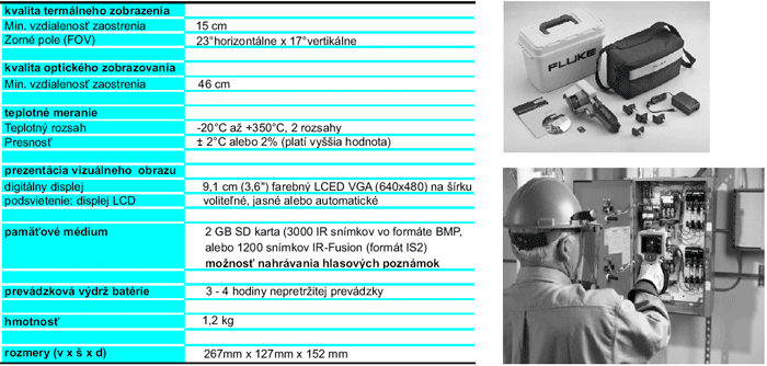 fluke termokamera technicke parametre