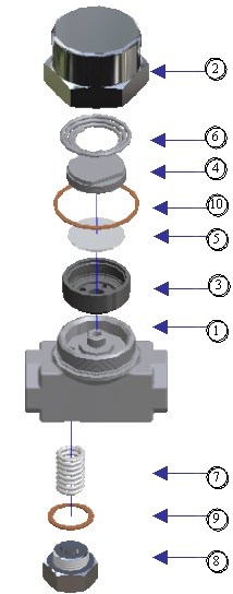 komo4midi pap