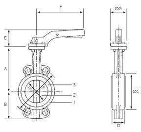 kv3